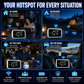 Pocket WiFi with compatibility with all networks