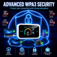 Pocket WiFi with compatibility with all networks