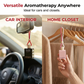 Diffuseur de parfum suspendu pour voiture | Désodorisant rechargeable