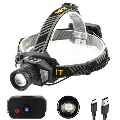 Lampe frontale multicolore à capteur de zoom