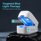 Dispositif portable de soin des ongles à lumière bleue