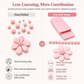 💅 OFFRE ÉCLAIR – 50 % DE RÉDUCTION ! 🎨 Plaques pour façonner des billes d'argile – 4 tailles précises (2/3/4/5 mm), double face, en PLA léger, pour ongles 3D/bijoux/miniatures – rose/gris/blanc 🏆