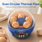 🥚🐣 50 % DE RÉDUCTION ! Incubateur à œufs automatique USB – retournement automatique des œufs, circulation homogène de la chaleur, fonctionnement silencieux et vue dégagée. Faites éclore des poussins, des canetons et des cailleaux chez vous ! 🛡️✅