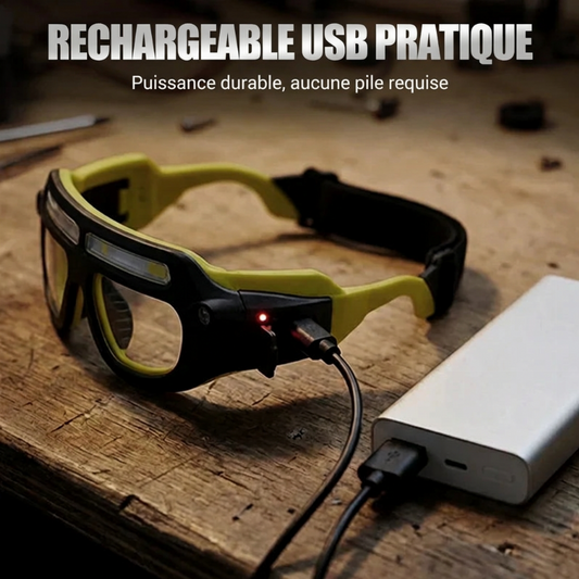 🔦👓 Lampe Frontale LED Style Lunettes – 5 Modes d’Éclairage, Capteur de Mouvement et Recharge USB